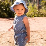 Saiz Baju Baby 90 Saiz Baju Baby 90