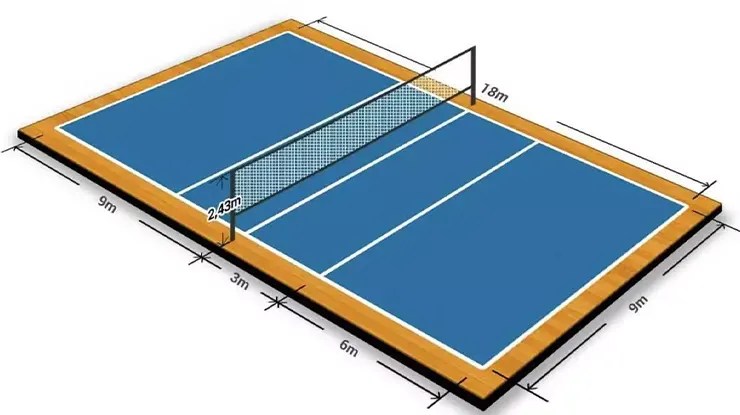 Ukuran gelanggang bola tampar