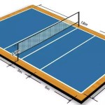 Ukuran gelanggang bola tampar